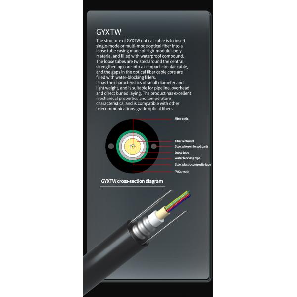 HXCOWO GYXTW Outdoor Armoured Fiber Cable for Stable Network Data Signal Transmission