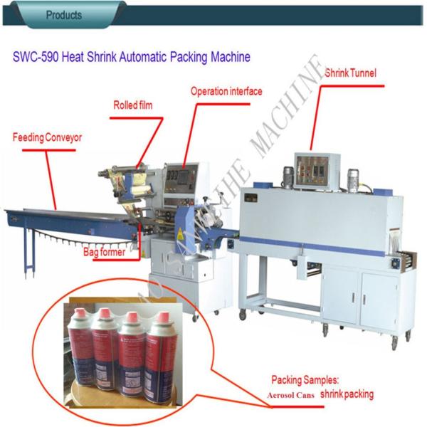 100Bags/Min Detergent Packaging Machine 21KW PET Bottles Shrink Wrap Machine