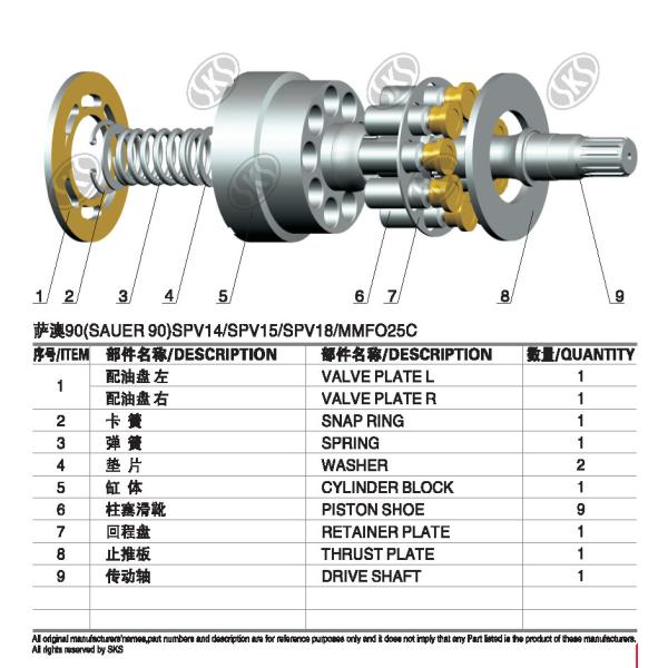 Small Sauer Danfoss Hydraulic Pump Parts MMF025C Replacement Kit Carton Package