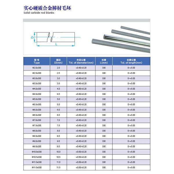 Ultra Fine Grain Size Tungsten Carbide Rod For PCB ROD Drills / End Mills