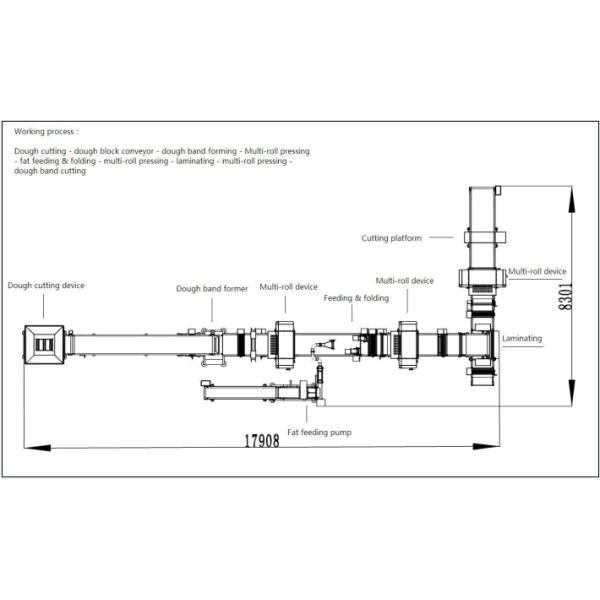 Custom Tailor Industrial Automatic Donut Making Machine With Turnkey Bakery Solution