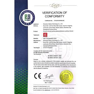 Shenzhen Wanbo Technology Co., Ltd. Certifications