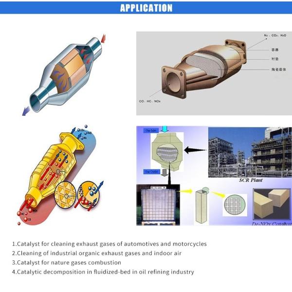 Petroleum Cracking Cerium Zirconium Solid Rare Earth Catalyst
