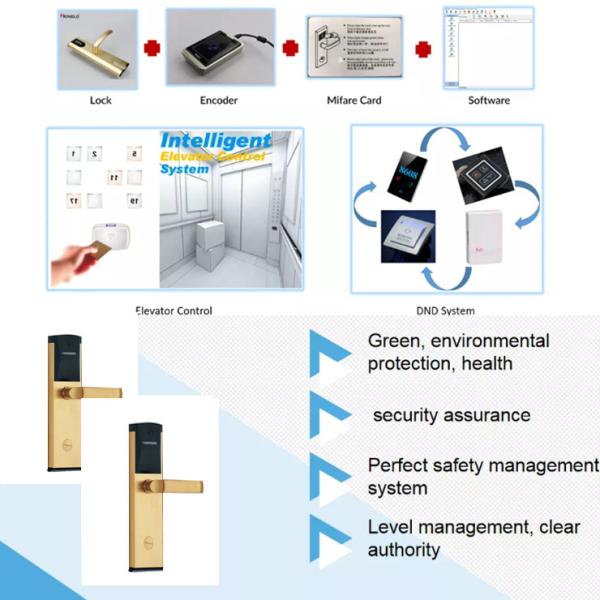 Stainless steel Smart Hotel Lock SDK Wifi Front Door Lock ROHS Approved