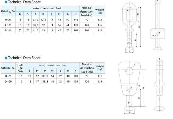 Convenient Pole Accessories U Type Ball Eye