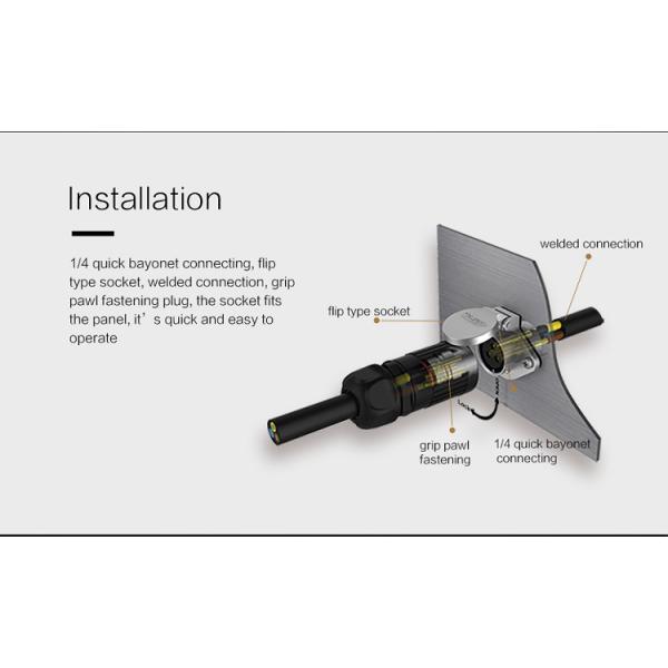 CNLINKO IP68 Waterproof M20 2 Pin Butt Plug High Voltage 2 Pin Electrical Connector
