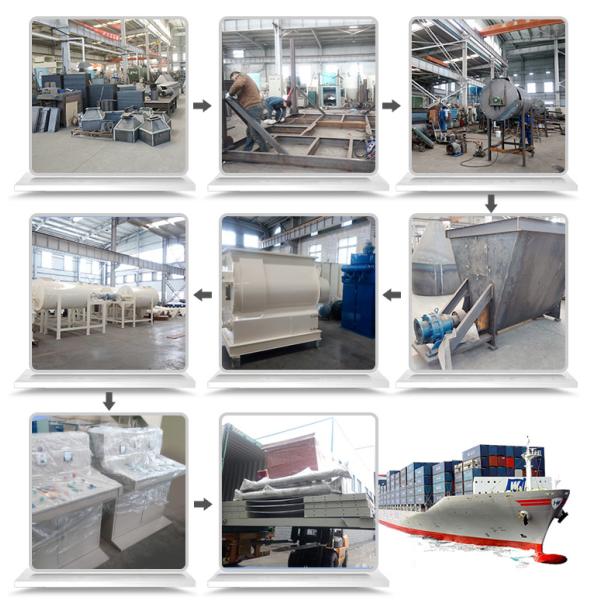 dry mortar production line