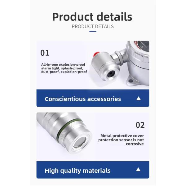 MIC500S Fixed Gas Detector with LCD Display 4-20mA Output IP65