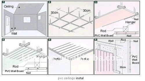False Ceiling PVC Plastic Ceiling Panel 25cmx8mm 30cmx9mm 40cmx9mm
