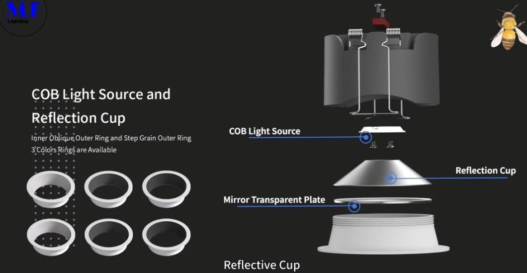 2in3in4in5in6in Recessed Light Spotlight Ceiling Mounted Down Light For Home Furnishing Corridor Public Areas