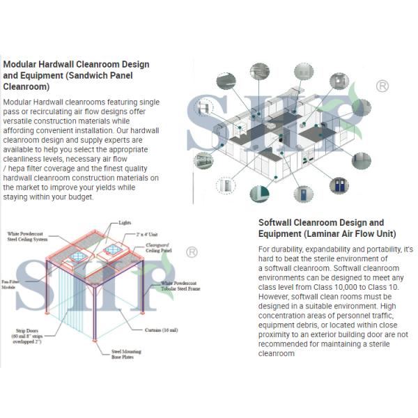 99.99% 0.3um Cleanroom Equipment Biological Safety Hood Customizable Laminar Flow Hood For Food Shop