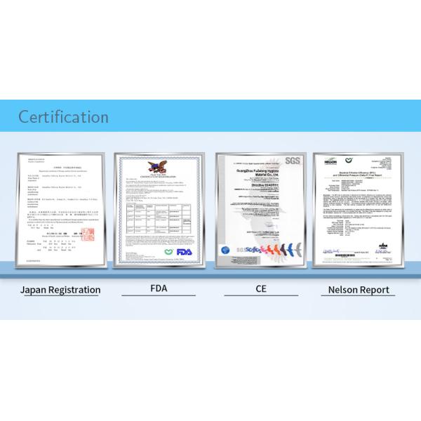 Non Sterile EN13795 Long Sleeve Disposable Hospital Gown