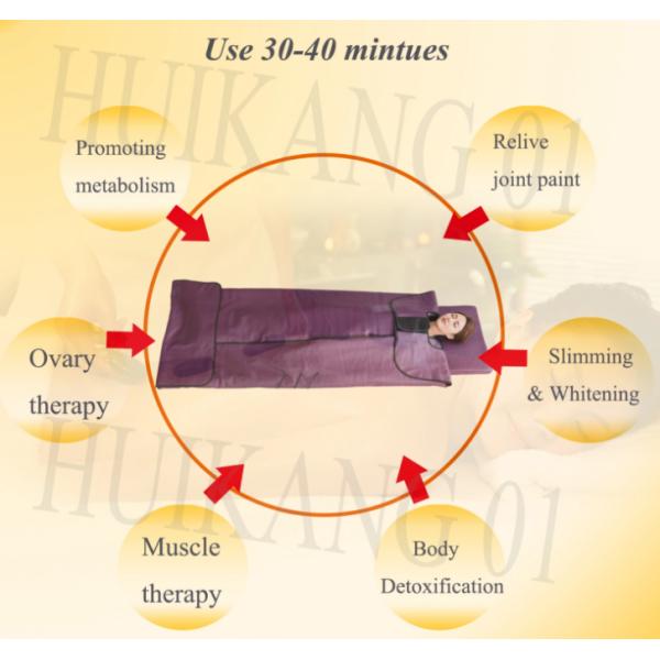 Skin Rejuvenation 3 Zone Sauna Blanket Therapeutic Wrap With Photon Light ODM