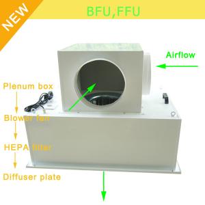 Cheap Low Noise 65bBA Clean Room Blower Fan Filter With Large Airflow 0.35 - 0.75m/S Speed wholesale