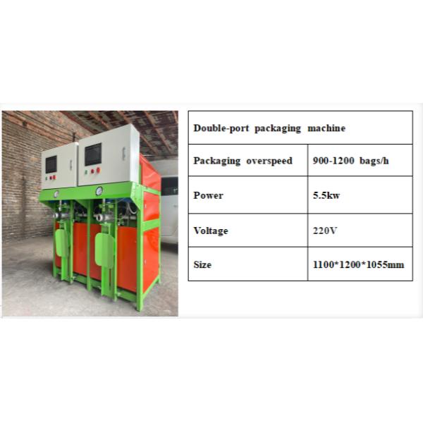 Advanced Ultrasonic Wrapping Machines For Global Market Targeting High End Packaging Solutions