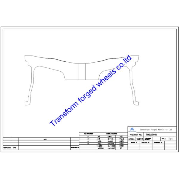 22 inch forging monoblock wheels blanks and forged single wheels raw blanks or machining blanks