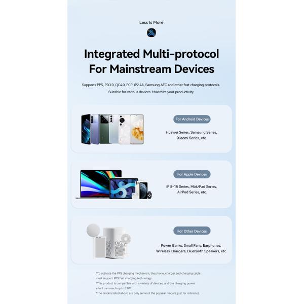 ESSAGER ES-CD39 33W 2 Ports PD Gan Charger 30W USB C Power Adapter