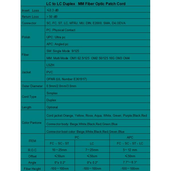 LC to LC Duplex MM Patch Cord