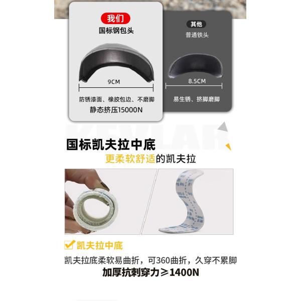 Rubber Sole Suede Microfiber Construction Safety Shoes With Standard Steel Toe And Kevlar Midsole