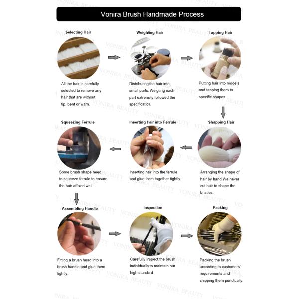 High End Blush Makeup Brush With Extra Soft Goat Hair Makeup Powder Brush