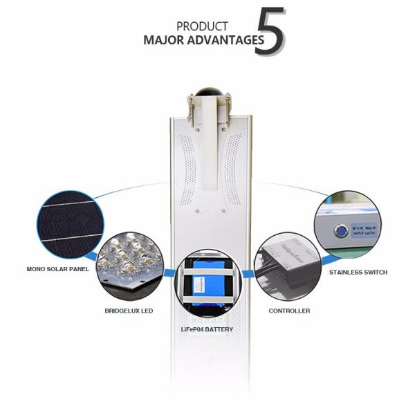 LED Solar Street Light Outdoor Waterproof Solar Wall Lamp Night Lighting Rechargeable Garden Couryard Porch Light