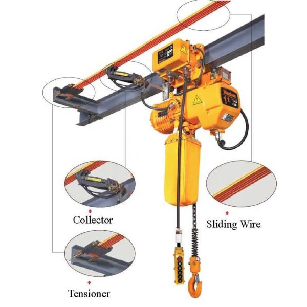 3 Phase 3 Ton High Speed Electric Chain Block Hoist With Trolley