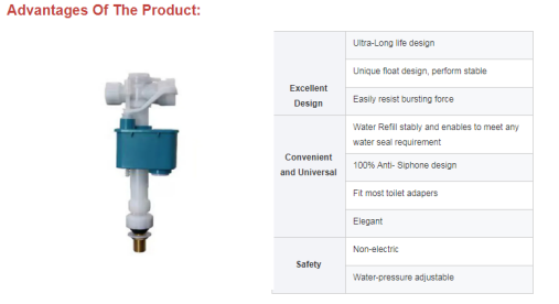 Customizable Flush Bottom Supply Water CNG Filling Toilet Fill Valve for Performance