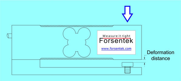 200kg Single Point Load Cell 350kg Off Center Load Cell Transducer 500kg