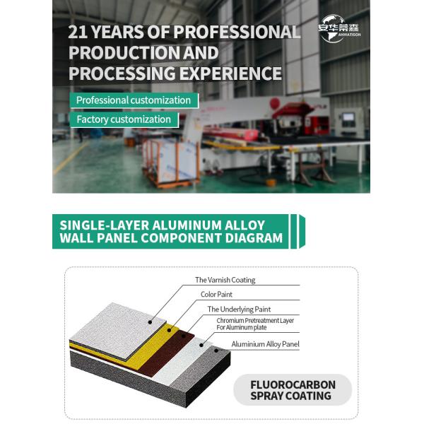 Customized Color Column Brushed Aluminum Veneer Aluminum Siding Panels