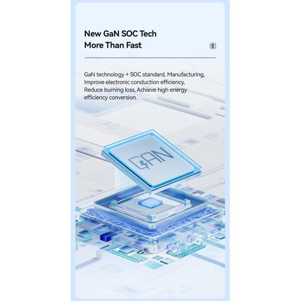 ESSAGER JT-G67TC2U1 Series Multi Port GaN Wall Charger 67W