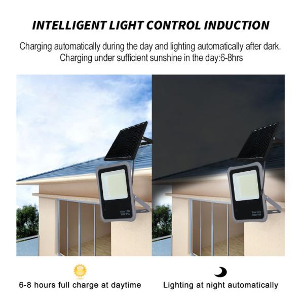 Solar Flood Light, LED Outdoor Light, Waterproof Motion Sensor Light, Durable Aluminum, Energy-Efficient Lighting, Garden Light, Parking Lot Light,