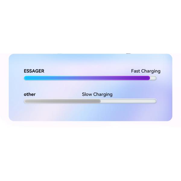 ESSAGER ES-X46 Series Type C To Type C Cable Fast Charging 100W