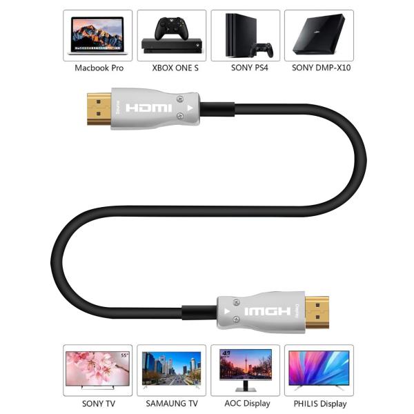 HDMI Optical Fiber Cable 18Gbps 4K 60Hz 1080P HD Video AOC HDMI 2.0 Fiber Optic Cable 10m - 100m