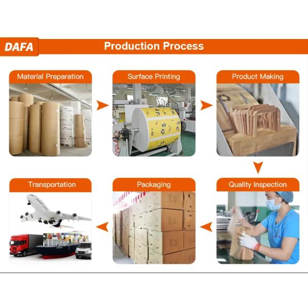 Kraft Paper Takeaway Tote Bag Baking Pastry Milk Tea Shopping Gift Paper Bag