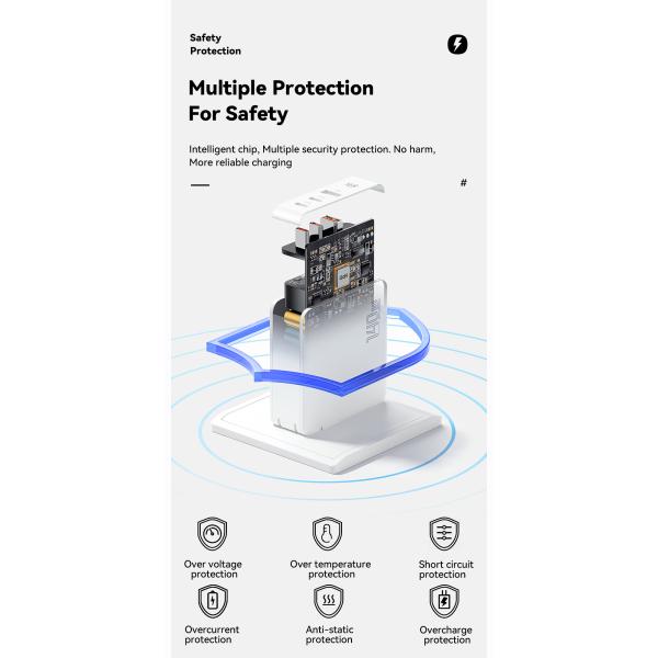 Dual USB 2 Ports Travel 140w GaN Chargers Quick Charging Phone Accessories