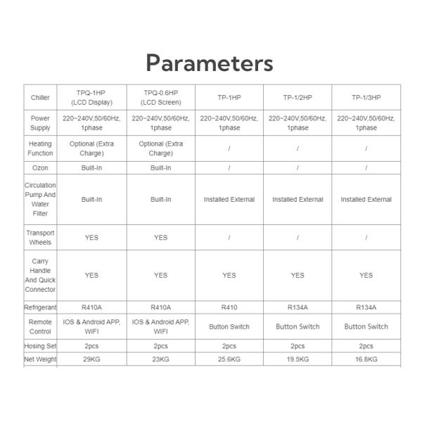 water chiller for spa