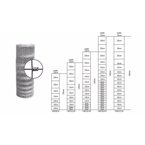Bull Field Fence Panels Zinc Welded Type Anti Aging Corrosion Resistant