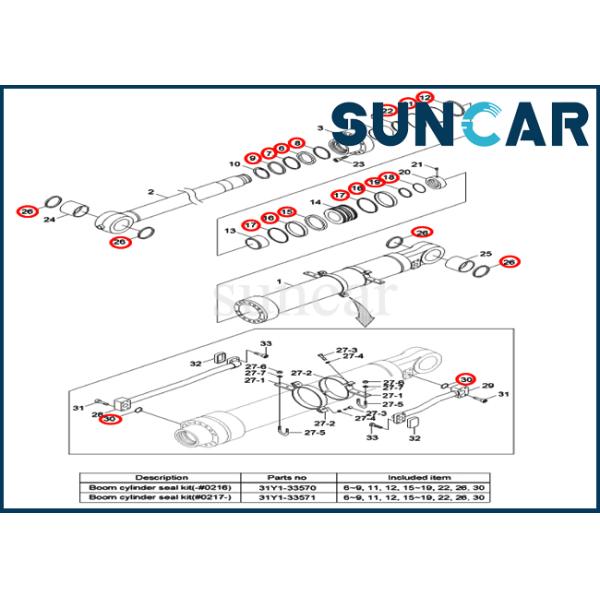 Excavator Seal Kits 31Y1-33570 31Y133570 Models R320LC-9 R330LC-9S Hyundai Bucket Cylinder Service Kit