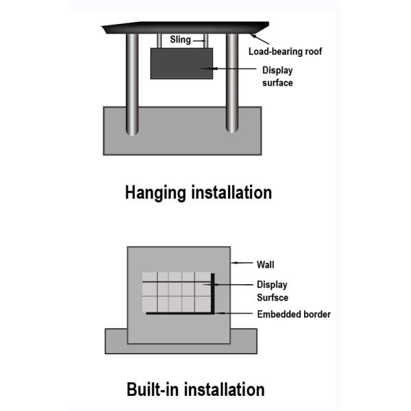 Outdoor Waterproof Led Display LED Billboard Price P2.5 P3.076 P4 P10 Outdoors Led Screen Panel Digital Signage LED Screen