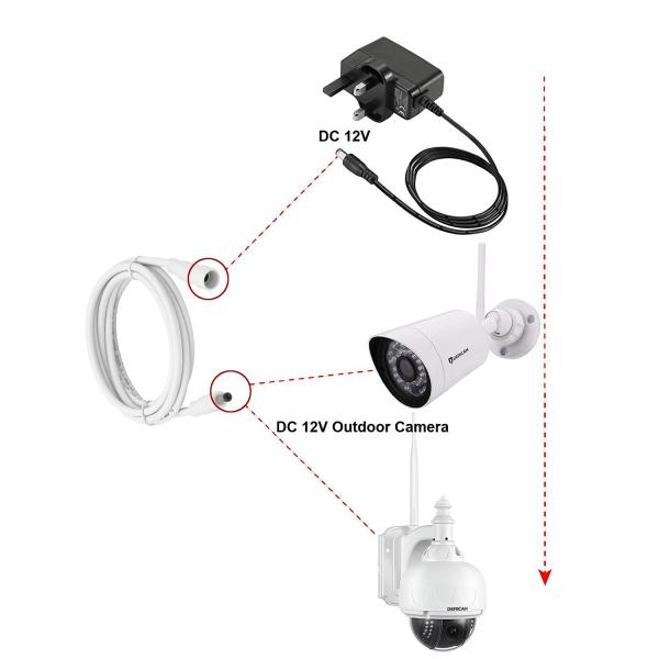 3.5mm x 1.35mm DC Power Extension Cable for CCTV LED Router