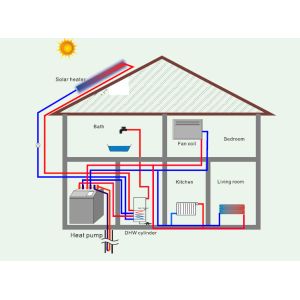 115 KW Heating Capacity Water Source Heat Pump