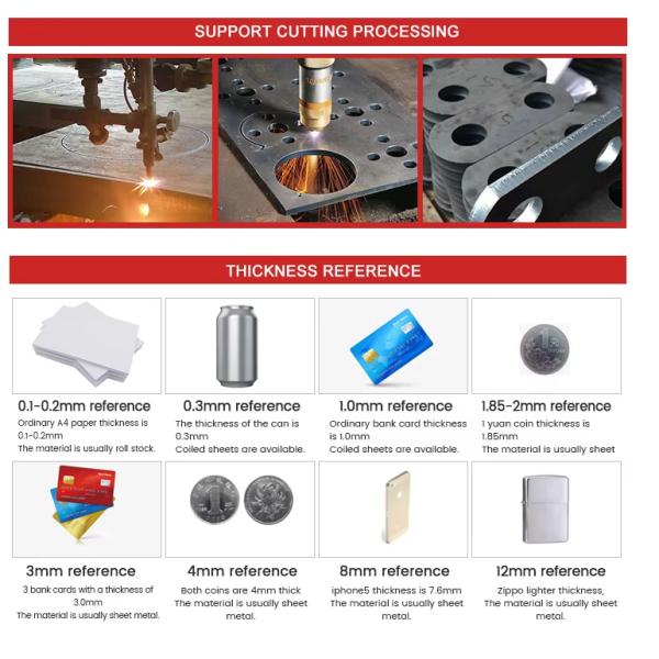 A36 A283 1008 4320 Ss400 S235jr Q345 Cast Iron Hot Rolled Steel Coil