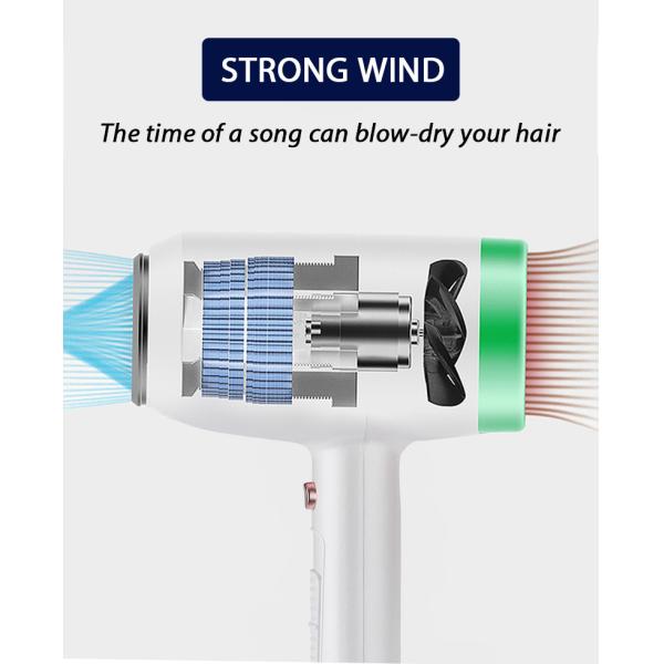 Travel Home Portable Hair Dryer Compact Ceramic Hair Blower Styling Tools ABS Material