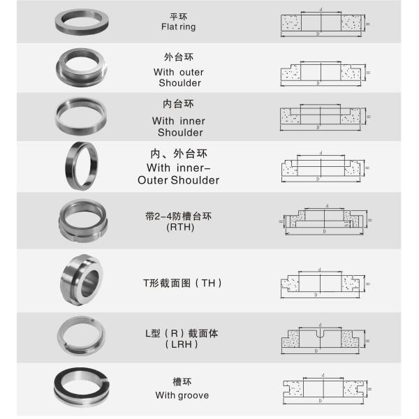 YG6 YN6 Cemented Tungsten Carbide Mechanical Seal Rings For Pumps