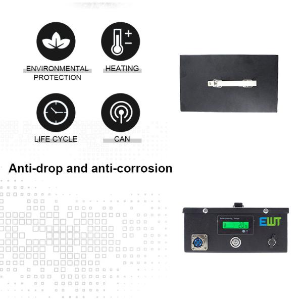 LiFePO4 Phosphate LFP Battery Manufacturer 24V 30Ah Lithium Ion Battery