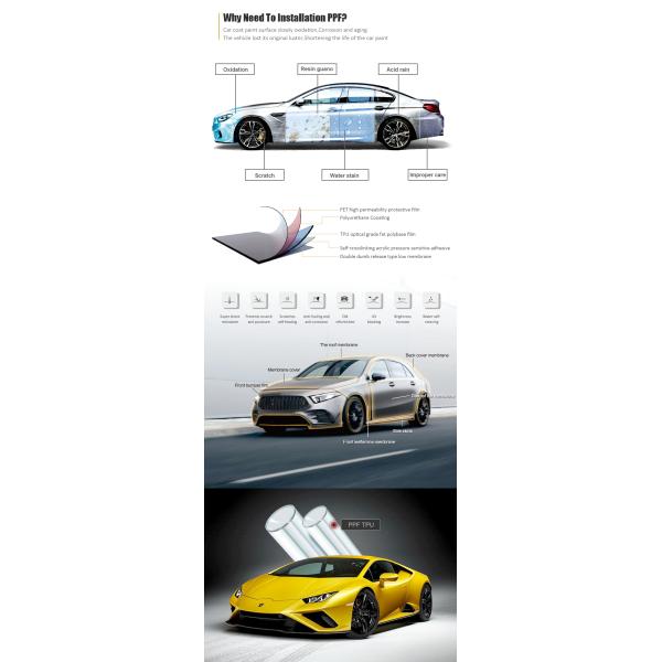 TPU PPF Hydrophilic Car Modification Accessories 60"X50' Self Healing Film