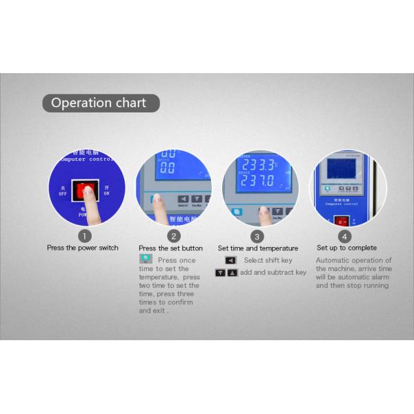 300C Laboratory Dryer Oven Force Air Circulating PCB Drying Oven