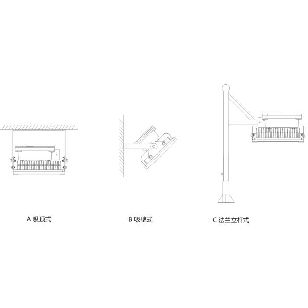 8000LM WF2 Custom New Explosion Proof LED Light Fixture High Wattage LED Flood Lights