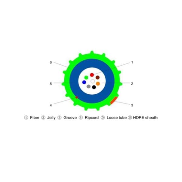 2~24 Core Super Mini UniTube Air Blown Fiber Optic Cable