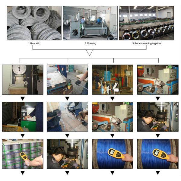 Steel Wire Rope 7x19 TPU Coated Gym Cable Wire Rope For Fitness Equipment